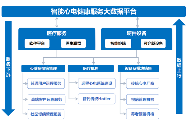 山科控股投資企業山科智心入選山東省2020年第九批擬入庫科技型中小企業名單